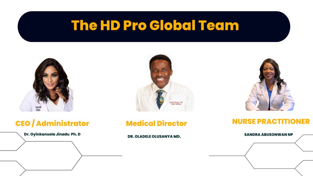HD Pro Global Team